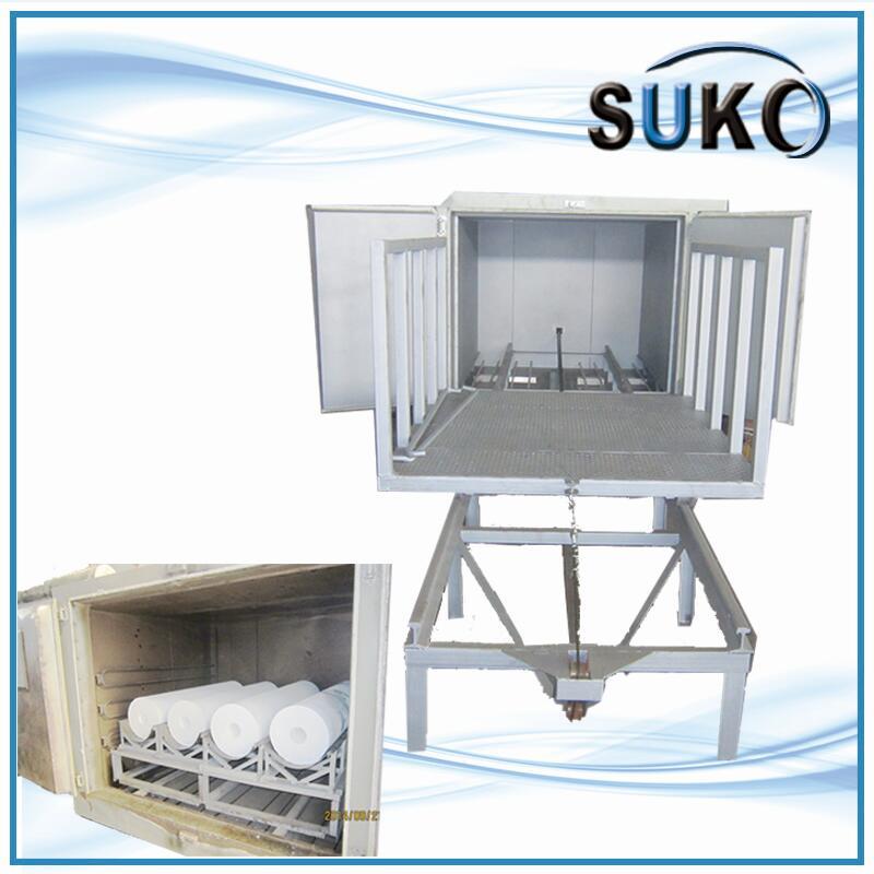 Sintering Furnace